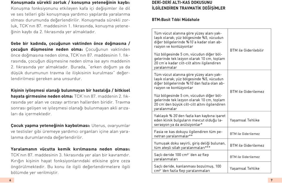 Gebe bir kadında, çocuğunun vaktinden önce doğmasına / çocuğun düşmesine neden olma: Çocuğunun vaktinden önce doğmasına neden olma, TCK nın 87. maddesinin 1.