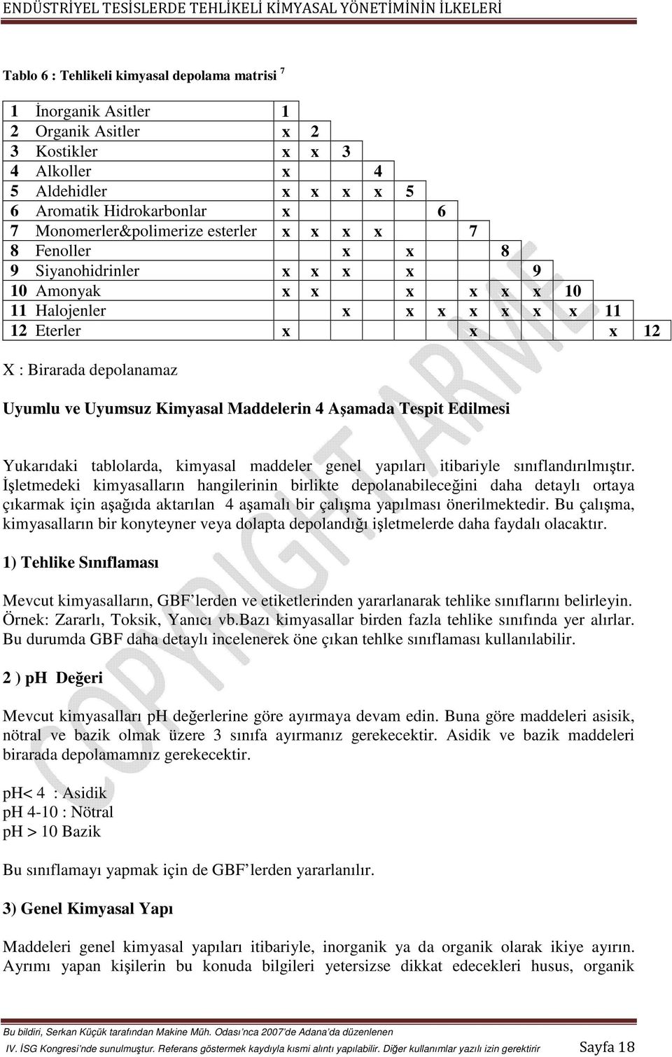 Uyumsuz Kimyasal Maddelerin 4 Aşamada Tespit Edilmesi Yukarıdaki tablolarda, kimyasal maddeler genel yapıları itibariyle sınıflandırılmıştır.