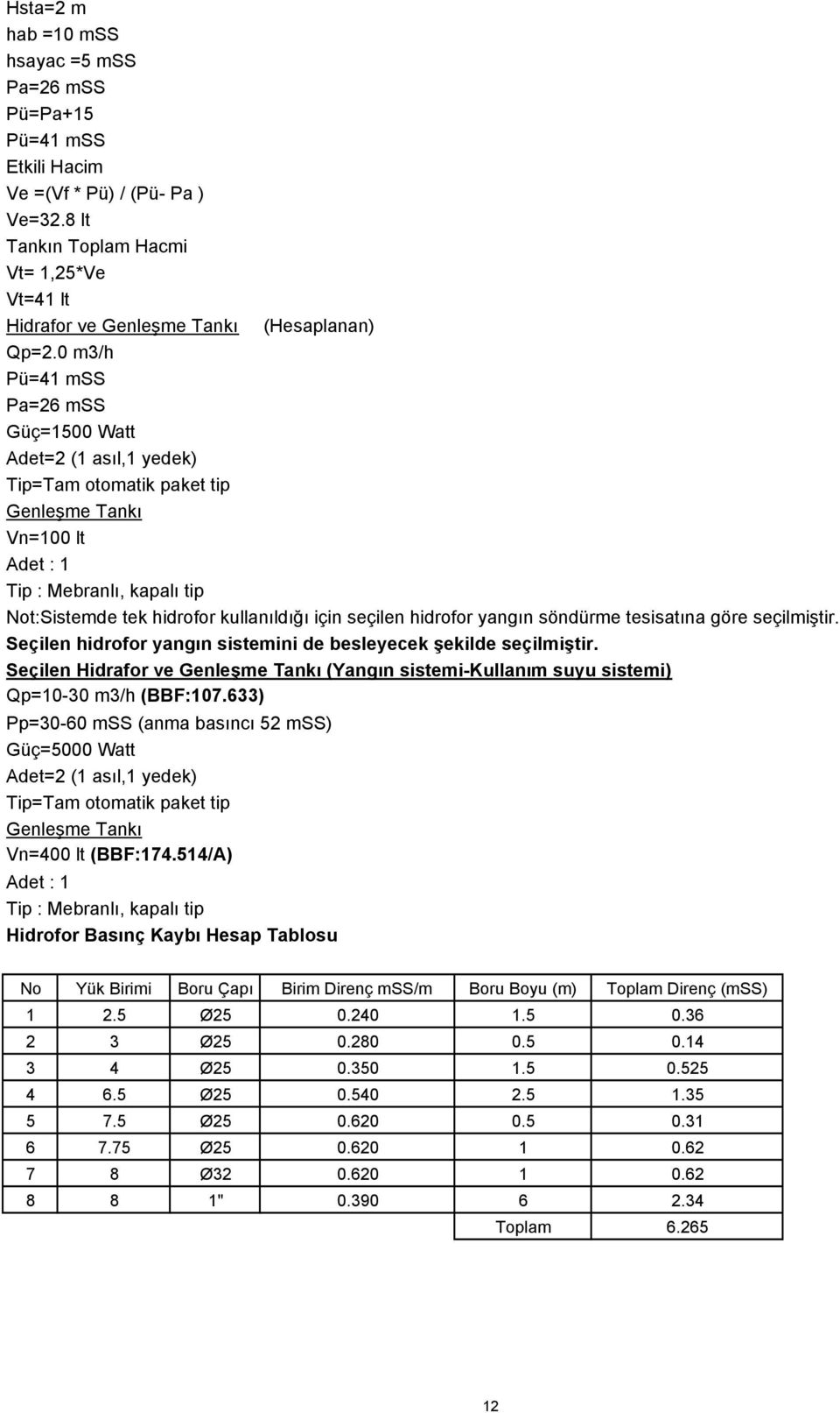 hidrofor yangın söndürme tesisatına göre seçilmiştir. Seçilen hidrofor yangın sistemini de besleyecek şekilde seçilmiştir.