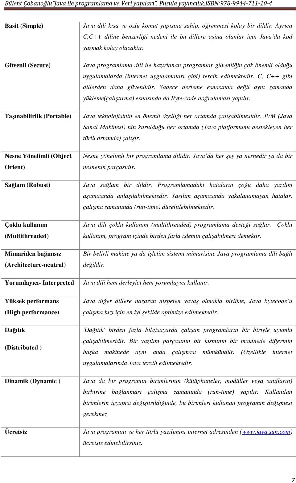 Ayrıca C,C++ diline benzerliği nedeni ile bu dillere aşina olanlar için Java da kod yazmak kolay olacaktır.