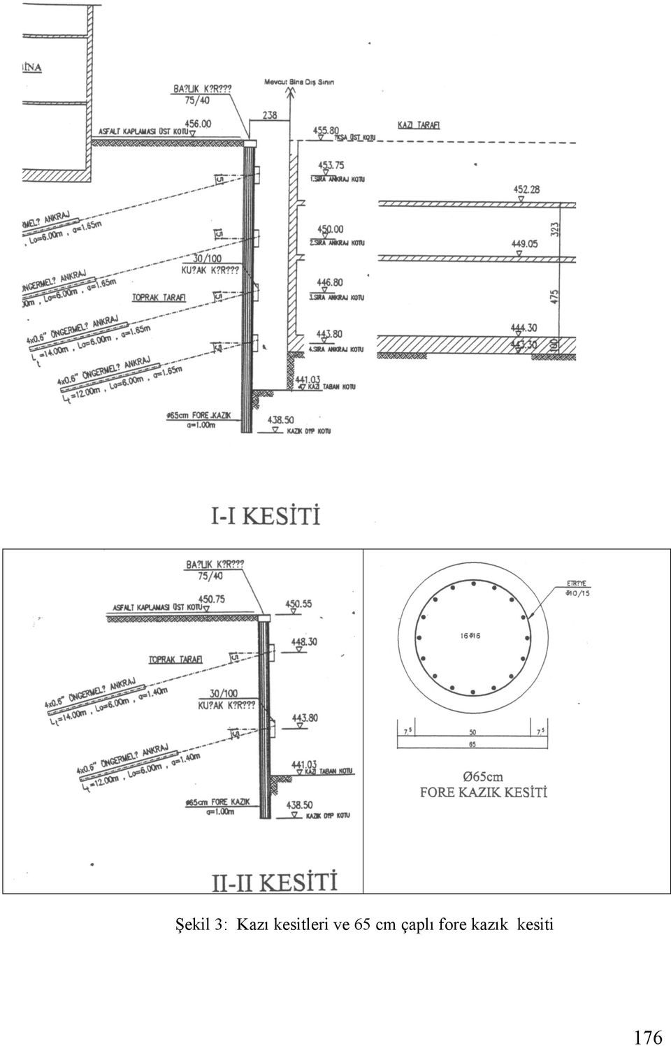 65 cm çaplı