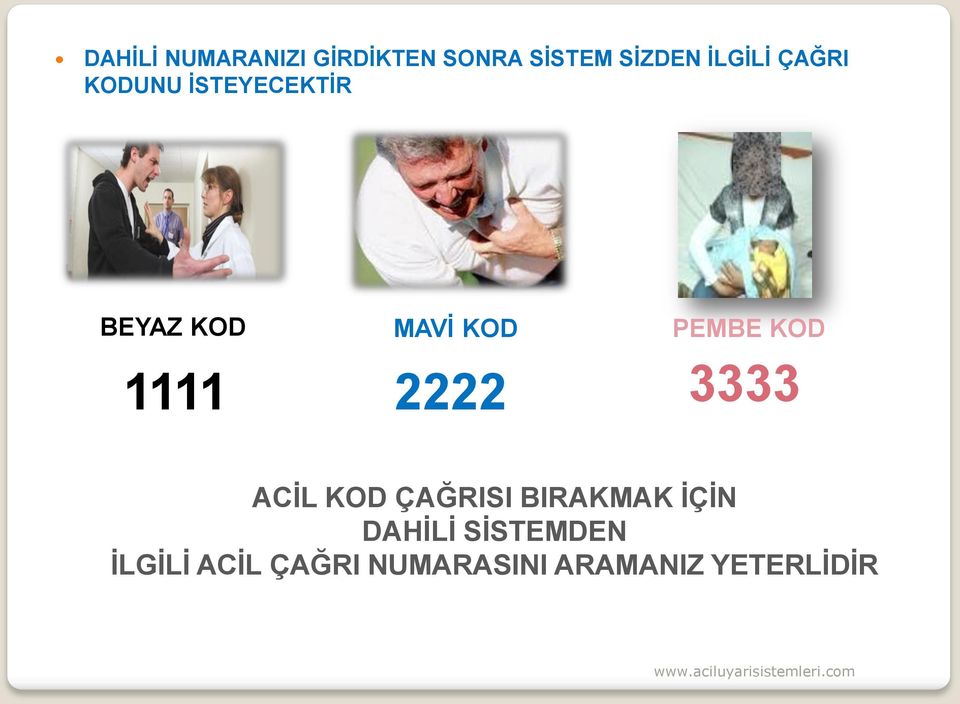 1111 2222 3333 ACİL KOD ÇAĞRISI BIRAKMAK İÇİN DAHİLİ