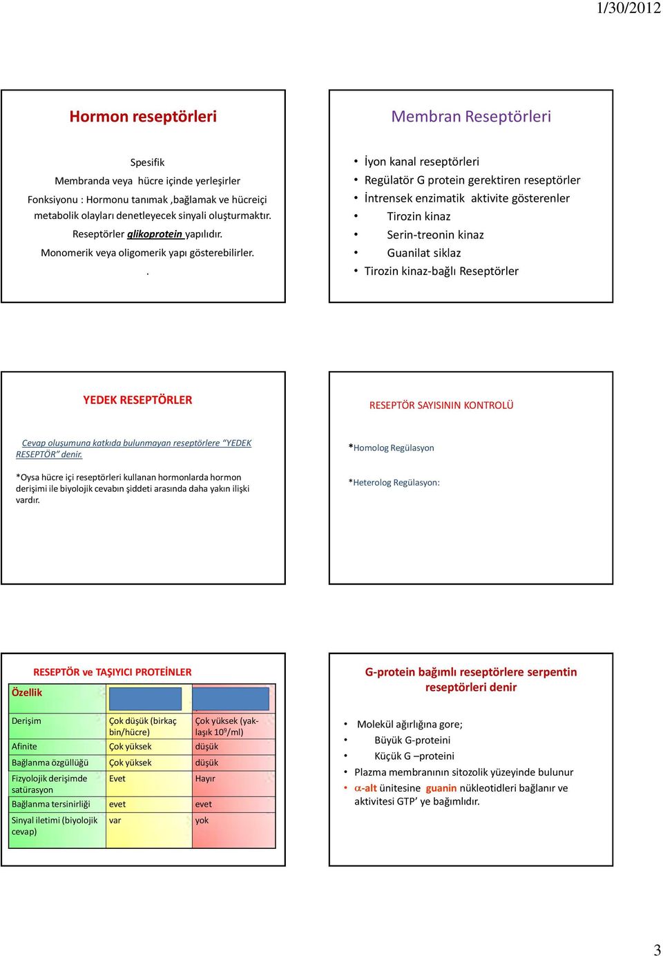 . İyon kanal reseptörleri Regülatör G protein gerektiren reseptörler İntrensek enzimatik aktivite gösterenler Tirozin kinaz Serin-treonin kinaz Guanilat siklaz Tirozin kinaz-bağlı Reseptörler YEDEK