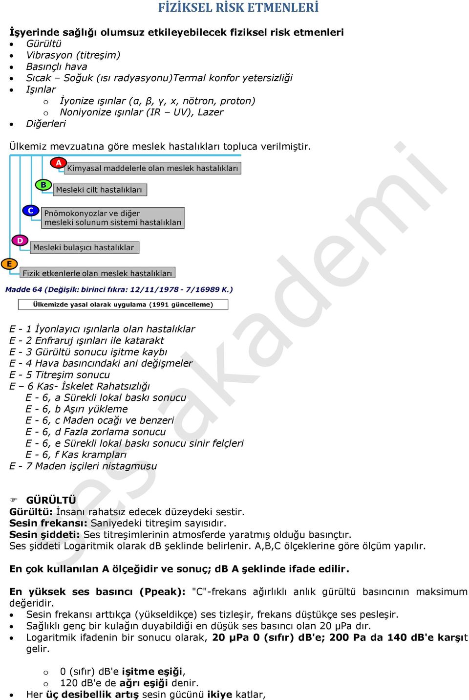 E - 1 İyonlayıcı ışınlarla olan hastalıklar E - 2 Enfraruj ışınları ile katarakt E - 3 Gürültü sonucu işitme kaybı E - 4 Hava basıncındaki ani değişmeler E - 5 Titreşim sonucu E 6 Kas- İskelet