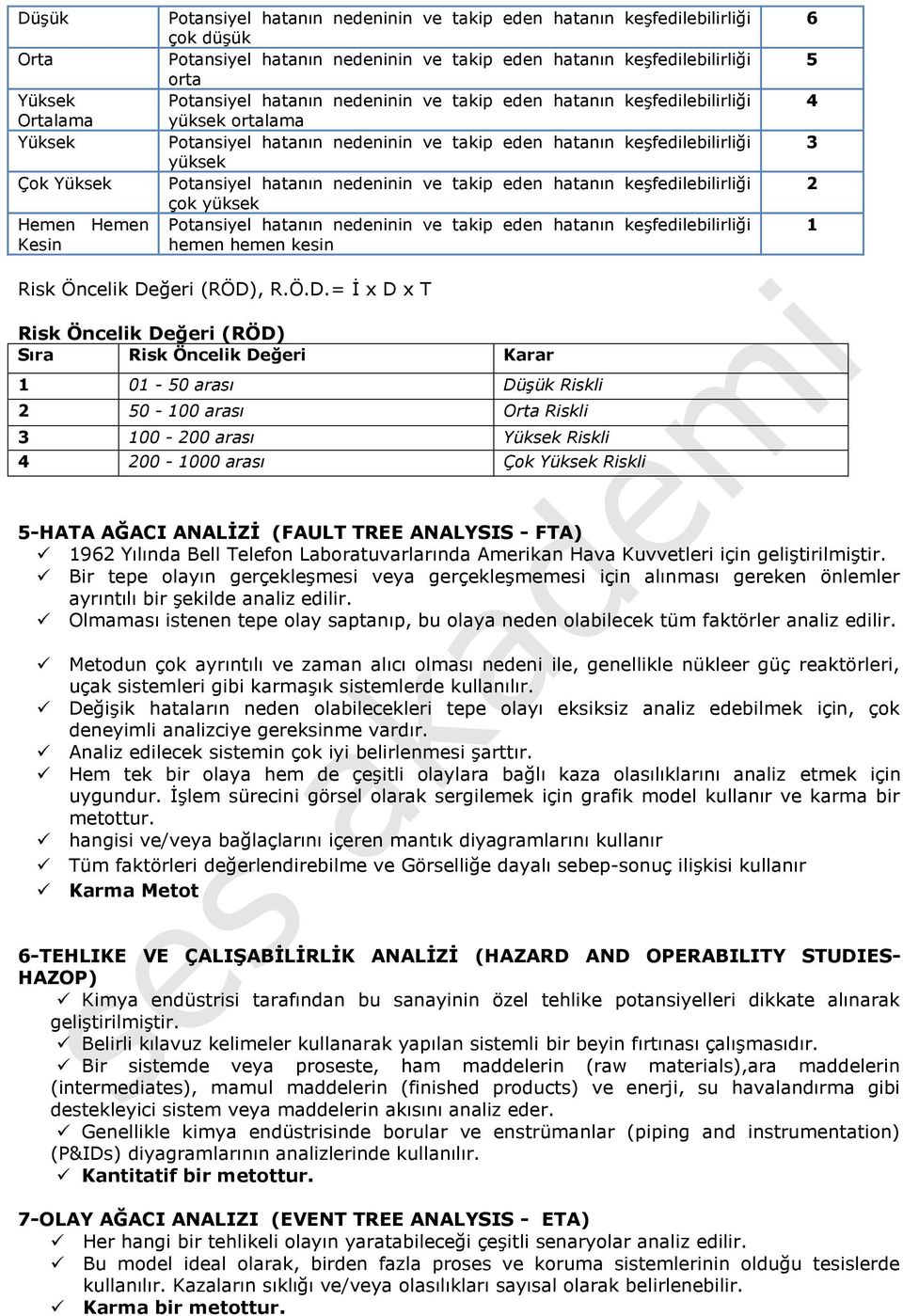 hatanın nedeninin ve takip eden hatanın keşfedilebilirliği çok yüksek Potansiyel hatanın nedeninin ve takip eden hatanın keşfedilebilirliği hemen hemen kesin 6 5 4 3 2 1 Risk Öncelik Değeri (RÖD), R.