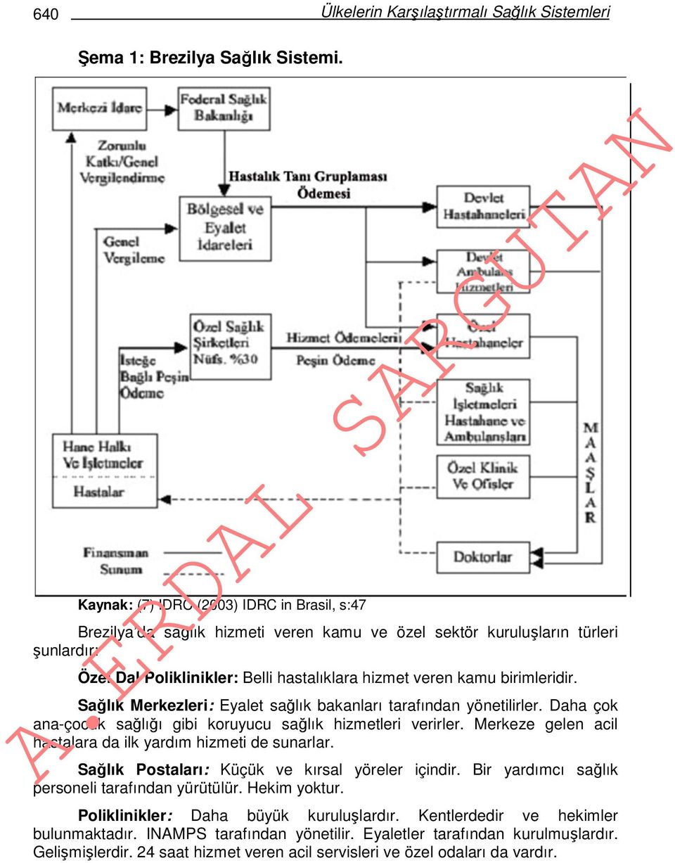 birimleridir. Sağlık Merkezleri: Eyalet sağlık bakanları tarafından yönetilirler. Daha çok ana-çocuk sağlığı gibi koruyucu sağlık hizmetleri verirler.