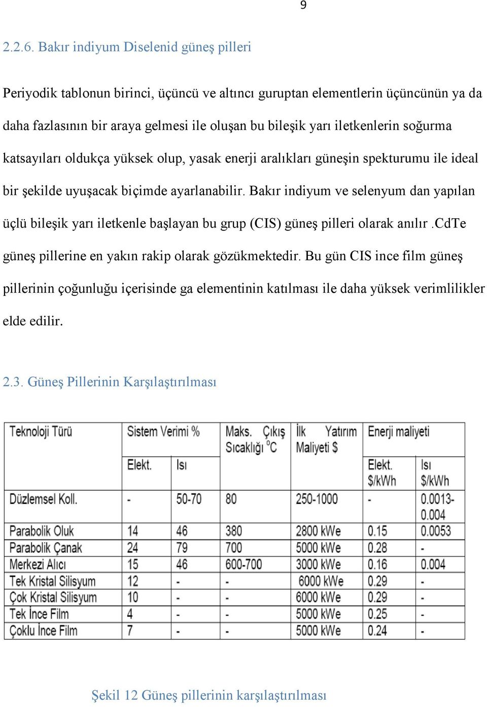 yarı iletkenlerin soğurma katsayıları oldukça yüksek olup, yasak enerji aralıkları güneşin spekturumu ile ideal bir şekilde uyuşacak biçimde ayarlanabilir.