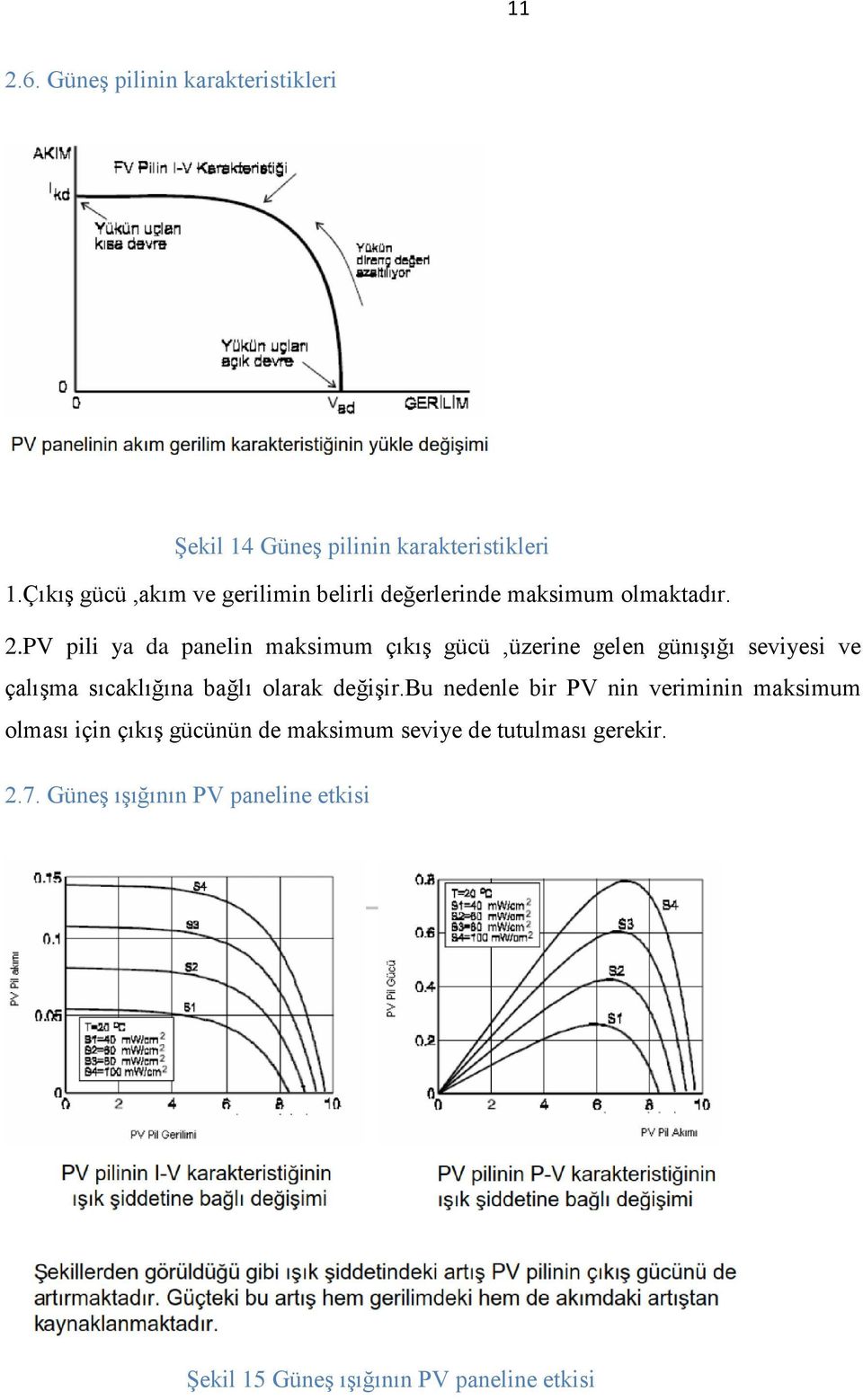 PV pili ya da panelin maksimum çıkış gücü,üzerine gelen günışığı seviyesi ve çalışma sıcaklığına bağlı olarak