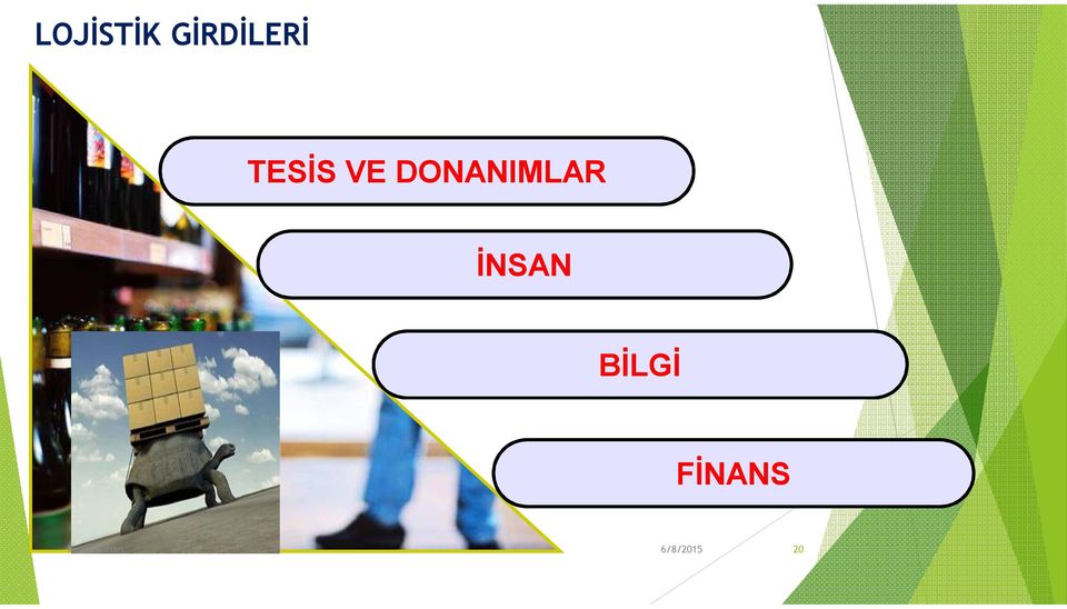 İNSAN BİLGİ FİNANS