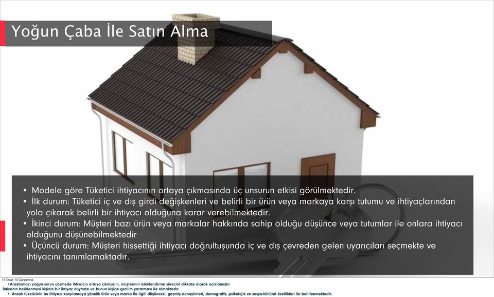 İkinci durum: Müşteri bazı ürün veya markalar hakkında sahip olduğu düşünce veya tutumlar ile onlara ihtiyacı olduğunu düşünebilmektedir Üçüncü durum: Müşteri hissettiği ihtiyacı doğrultuşunda iç ve