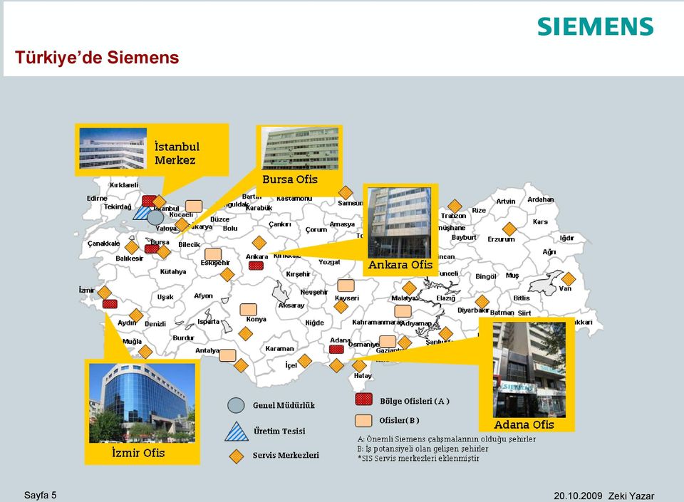 Siemens