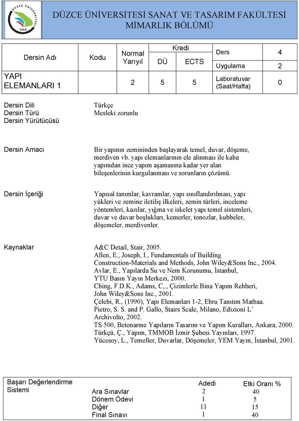 Yapısal tanımlar, kavramlar, yapı sınıflandırılması, yapı yükleri ve zemine iletiliş ilkeleri, zemin türleri, inceleme yöntemleri, kazılar, yığma ve iskelet yapı temel sistemleri, duvar ve duvar