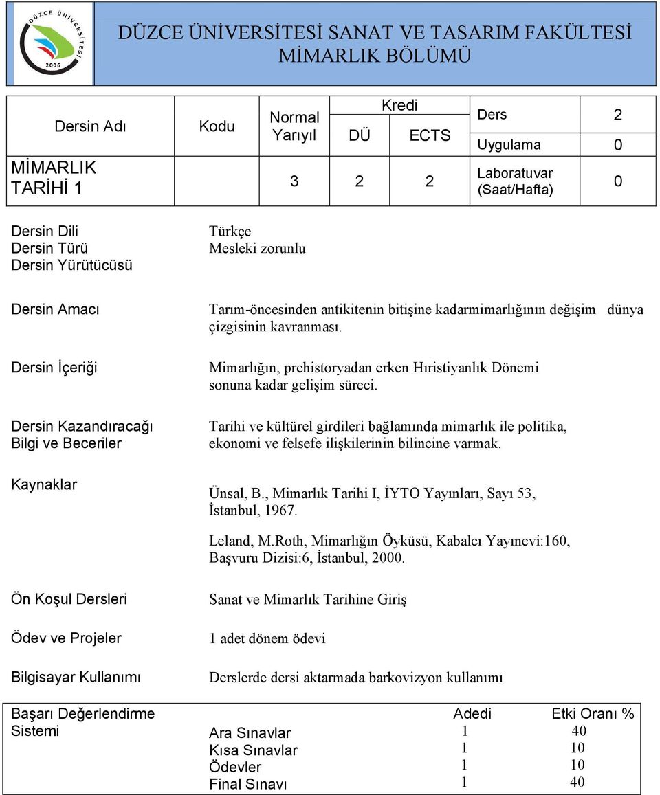 Dersin Kazandıracağı Bilgi ve Beceriler Tarihi ve kültürel girdileri bağlamında mimarlık ile politika, ekonomi ve felsefe ilişkilerinin bilincine varmak. Ünsal, B.