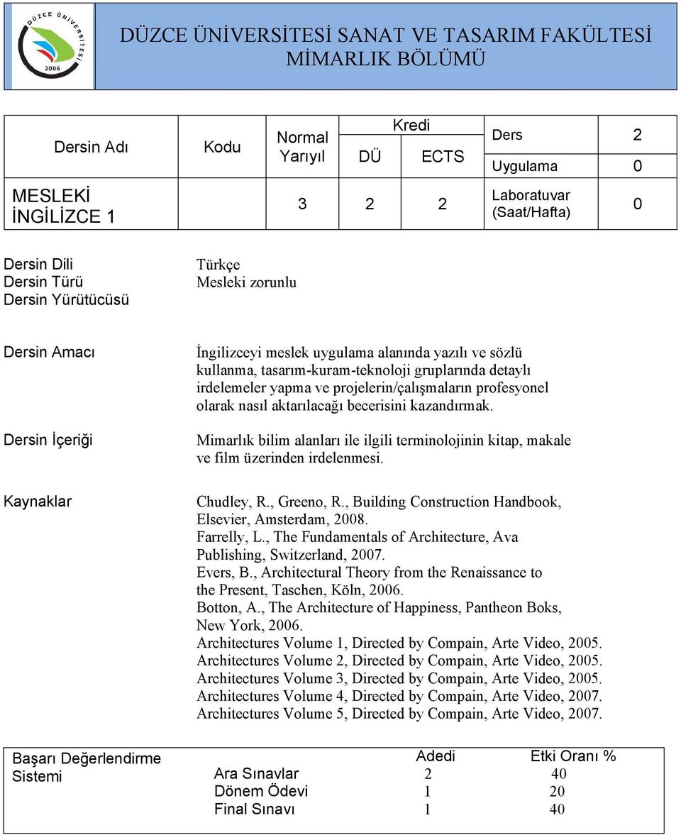 , Greeno, R., Building Construction Handbook, Elsevier, Amsterdam, 8. Farrelly, L., The Fundamentals of Architecture, Ava Publishing, Switzerland, 7. Evers, B.