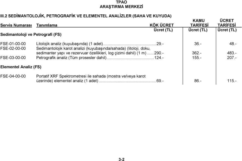 - FSE-02-00-00 Sedimantolojik karot analizi (kuyubaşında/sahada) (litoloji, doku, sedimanter yapı ve rezervuar özellikleri, log çizimi dahil)