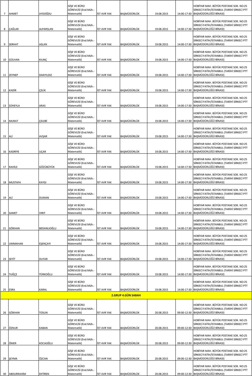 GRUP 4.GÜN SABAH 26 GÖKHAN TOSUN 27 ÖZNUR KABAN 28 ÖMER KOCAOĞLU 29 ŞEYMA ÖZCAN 30 ABDURRAHİM EKTİREN (End.Müh.- Matematik) İST AVR YAK BAŞMÜDÜRLÜK 20.08.2015 09:00-12:30 