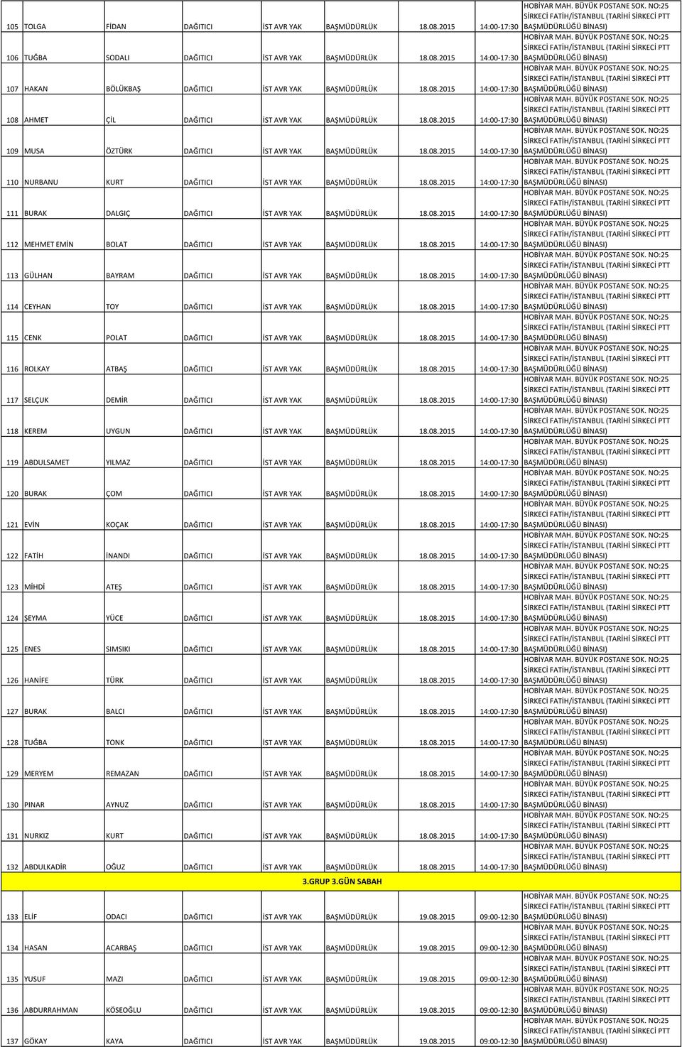 08.2015 14:00-17:30 111 BURAK DALGIÇ DAĞITICI İST AVR YAK BAŞMÜDÜRLÜK 18.08.2015 14:00-17:30 112 MEHMET EMİN BOLAT DAĞITICI İST AVR YAK BAŞMÜDÜRLÜK 18.08.2015 14:00-17:30 113 GÜLHAN BAYRAM DAĞITICI İST AVR YAK BAŞMÜDÜRLÜK 18.