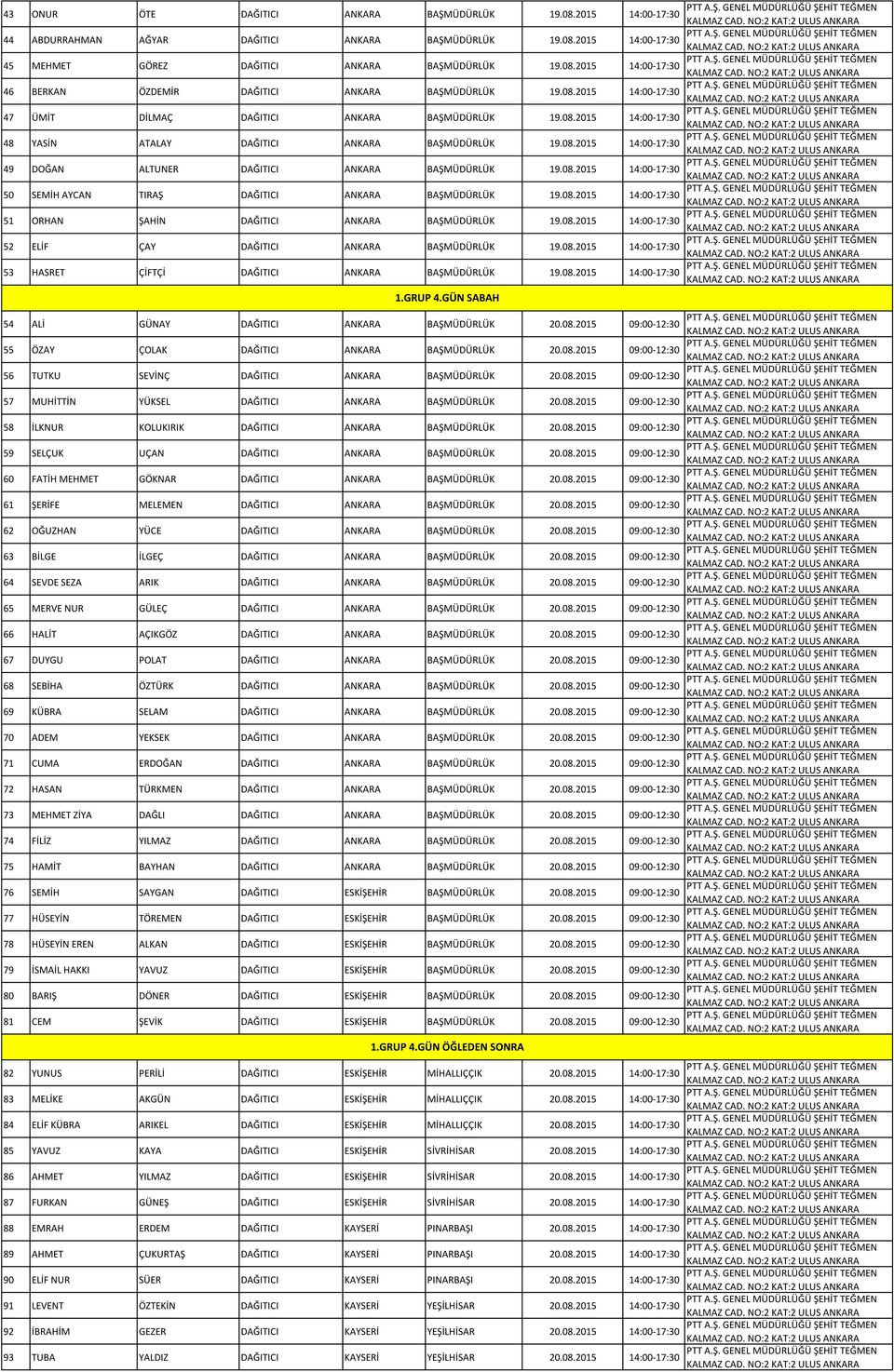 08.2015 14:00-17:30 50 SEMİH AYCAN TIRAŞ DAĞITICI ANKARA BAŞMÜDÜRLÜK 19.08.2015 14:00-17:30 51 ORHAN ŞAHİN DAĞITICI ANKARA BAŞMÜDÜRLÜK 19.08.2015 14:00-17:30 52 ELİF ÇAY DAĞITICI ANKARA BAŞMÜDÜRLÜK 19.