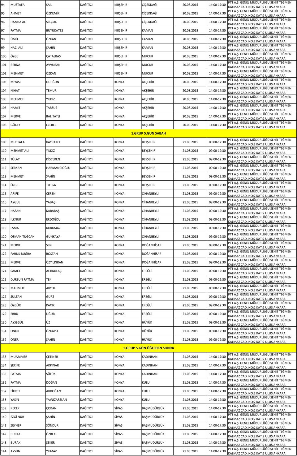 08.2015 14:00-17:30 102 MEHMET ÖZKAN DAĞITICI KIRŞEHİR MUCUR 20.08.2015 14:00-17:30 103 MİYASE DURĞUN DAĞITICI KONYA AKŞEHİR 20.08.2015 14:00-17:30 104 NİHAT TEMUR DAĞITICI KONYA AKŞEHİR 20.08.2015 14:00-17:30 105 MEHMET YILDIZ DAĞITICI KONYA AKŞEHİR 20.