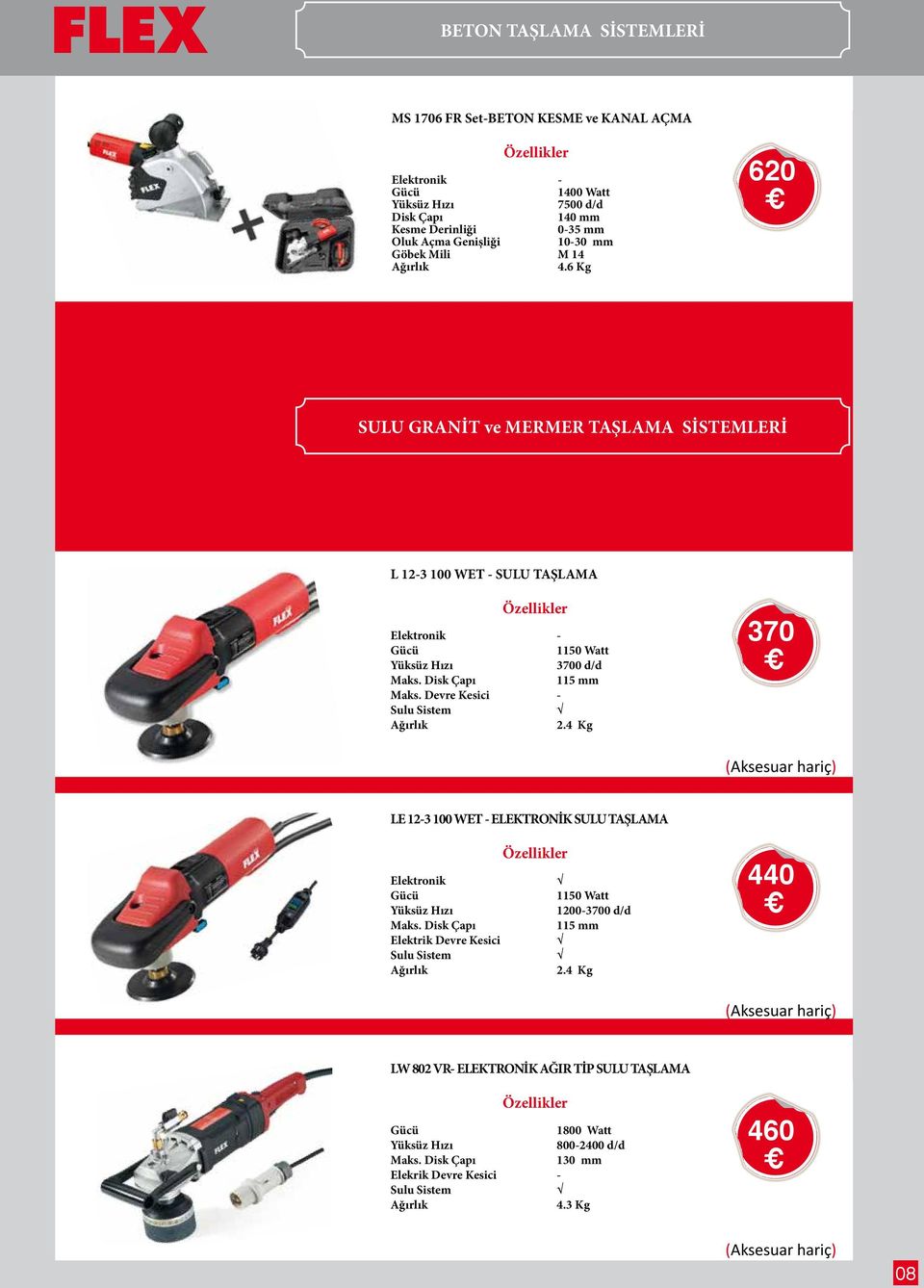 Devre Kesici Sulu Sistem - 1150 Watt 3700 d/d 115 mm - 2.4 Kg 370 LE 12-3 100 WET - ELEKTRONİK SULU TAŞLAMA Maks.