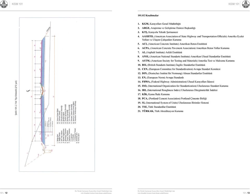 ACPA, (American Concrete Pavement Association) Amerikan Beton Yollar Kurumu 7. AI, (Asphalt Institute) Asfalt Enstitüsü 8.