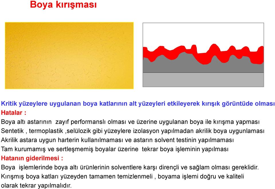 kullanılmaması ve astarın solvent testinin yapılmaması Tam kurumamış ve sertleşmemiş boyalar üzerine tekrar boya işleminin yapılması Hatanın giderilmesi : Boya işlemlerinde