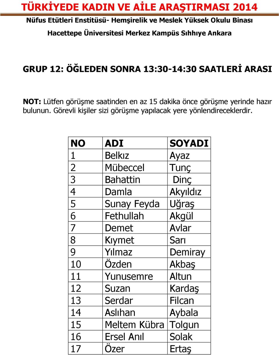 Demet Avlar 8 Kıymet Sarı 9 Yılmaz Demiray 10 Özden Akbaş 11 Yunusemre Altun 12 Suzan