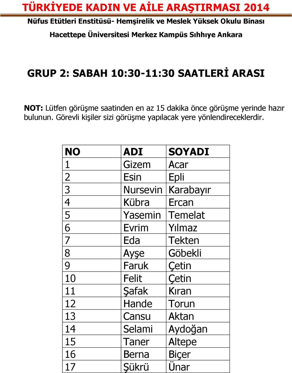 Eda Tekten 8 Ayşe Göbekli 9 Faruk Çetin 10 Felit Çetin 11 Şafak Kıran 12