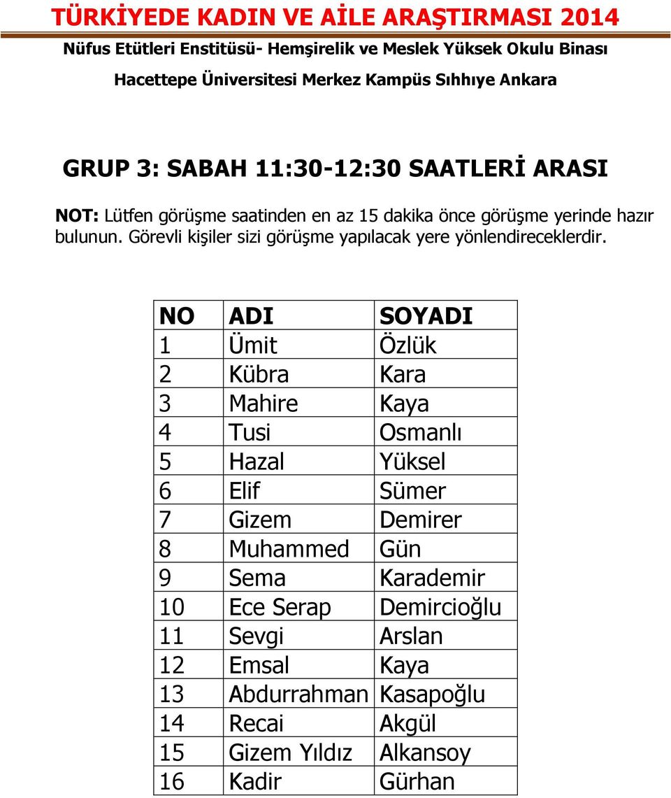 Muhammed Gün 9 Sema Karademir 10 Ece Serap Demircioğlu 11 Sevgi Arslan 12 Emsal