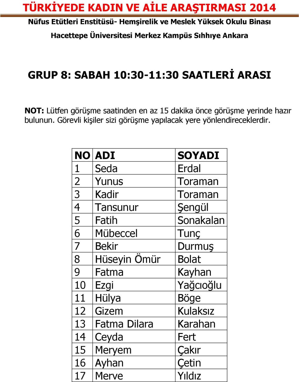 Hüseyin Ömür Bolat 9 Fatma Kayhan 10 Ezgi Yağcıoğlu 11 Hülya Böge 12 Gizem Kulaksız