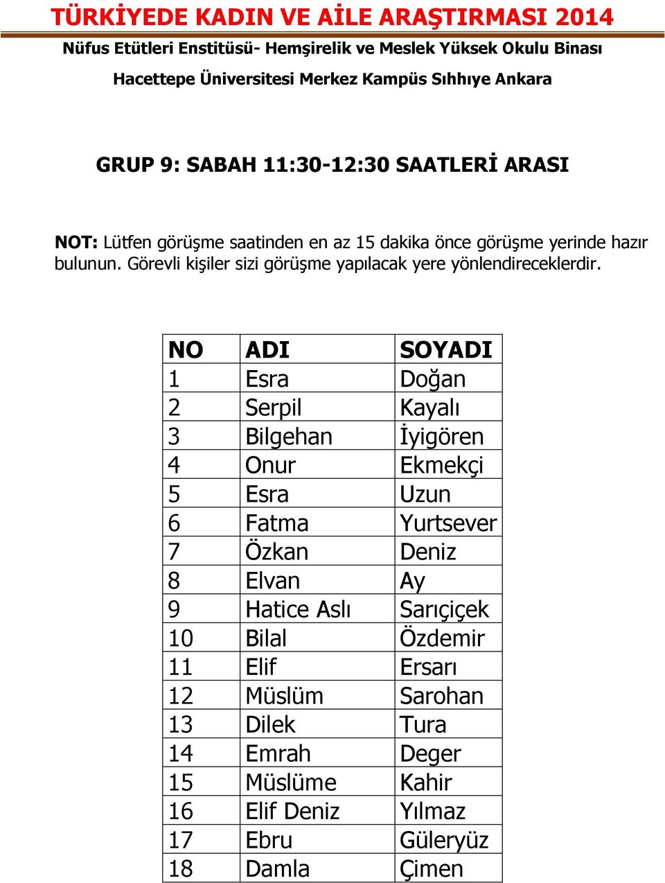 Ay 9 Hatice Aslı Sarıçiçek 10 Bilal Özdemir 11 Elif Ersarı 12 Müslüm Sarohan 13 Dilek