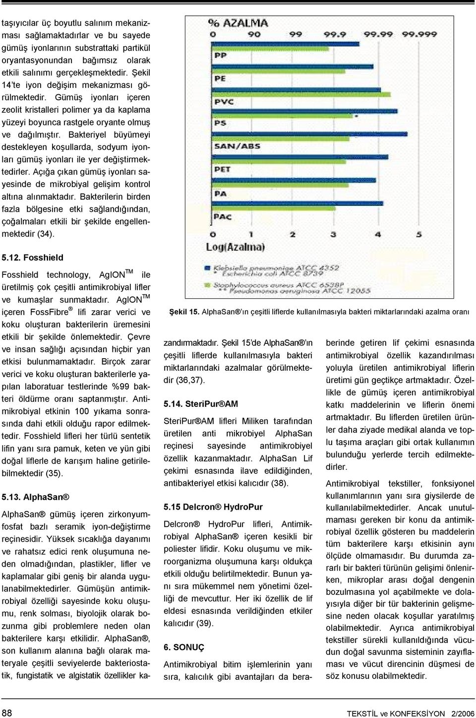 Bakteriyel büyümeyi destekleyen koşullarda, sodyum iyonları gümüş iyonları ile yer değiştirmektedirler. Açığa çıkan gümüş iyonları sayesinde de mikrobiyal gelişim kontrol altına alınmaktadır.