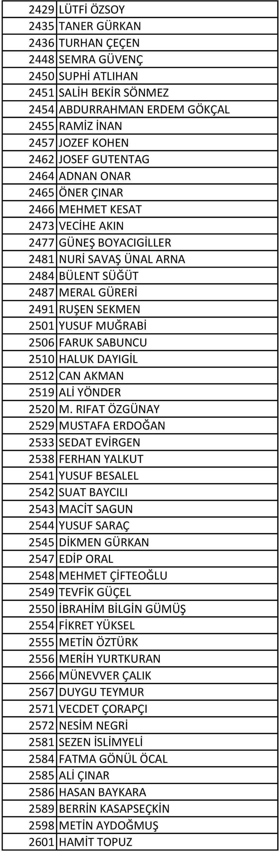 FARUK SABUNCU 2510 HALUK DAYIGİL 2512 CAN AKMAN 2519 ALİ YÖNDER 2520 M.