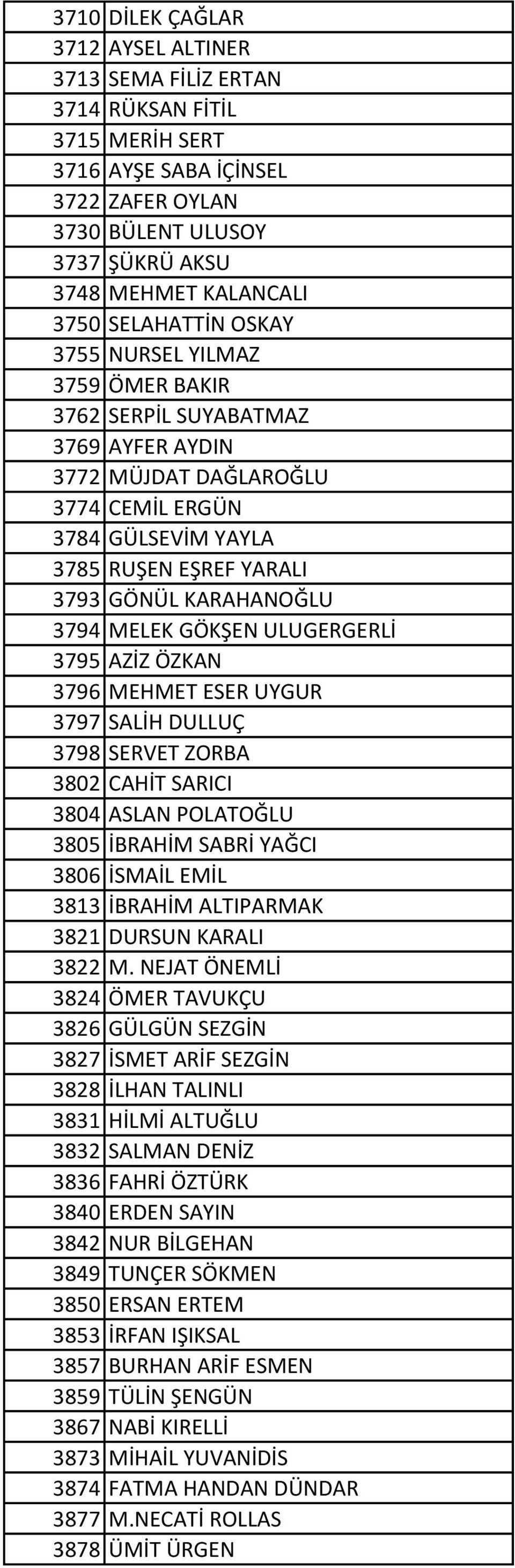 3794 MELEK GÖKŞEN ULUGERGERLİ 3795 AZİZ ÖZKAN 3796 MEHMET ESER UYGUR 3797 SALİH DULLUÇ 3798 SERVET ZORBA 3802 CAHİT SARICI 3804 ASLAN POLATOĞLU 3805 İBRAHİM SABRİ YAĞCI 3806 İSMAİL EMİL 3813 İBRAHİM