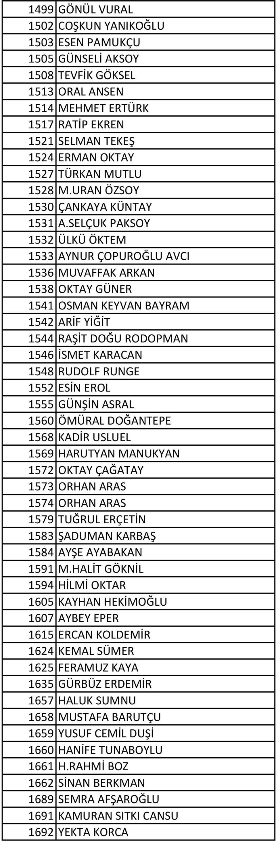 SELÇUK PAKSOY 1532 ÜLKÜ ÖKTEM 1533 AYNUR ÇOPUROĞLU AVCI 1536 MUVAFFAK ARKAN 1538 OKTAY GÜNER 1541 OSMAN KEYVAN BAYRAM 1542 ARİF YİĞİT 1544 RAŞİT DOĞU RODOPMAN 1546 İSMET KARACAN 1548 RUDOLF RUNGE