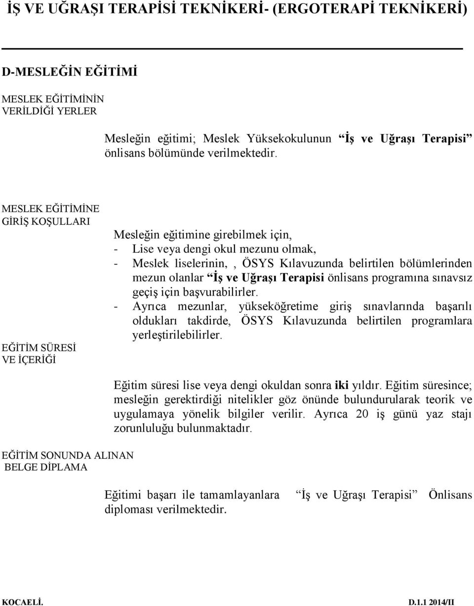 mezun olanlar İş ve Uğraşı Terapisi önlisans programına sınavsız geçiş için başvurabilirler.