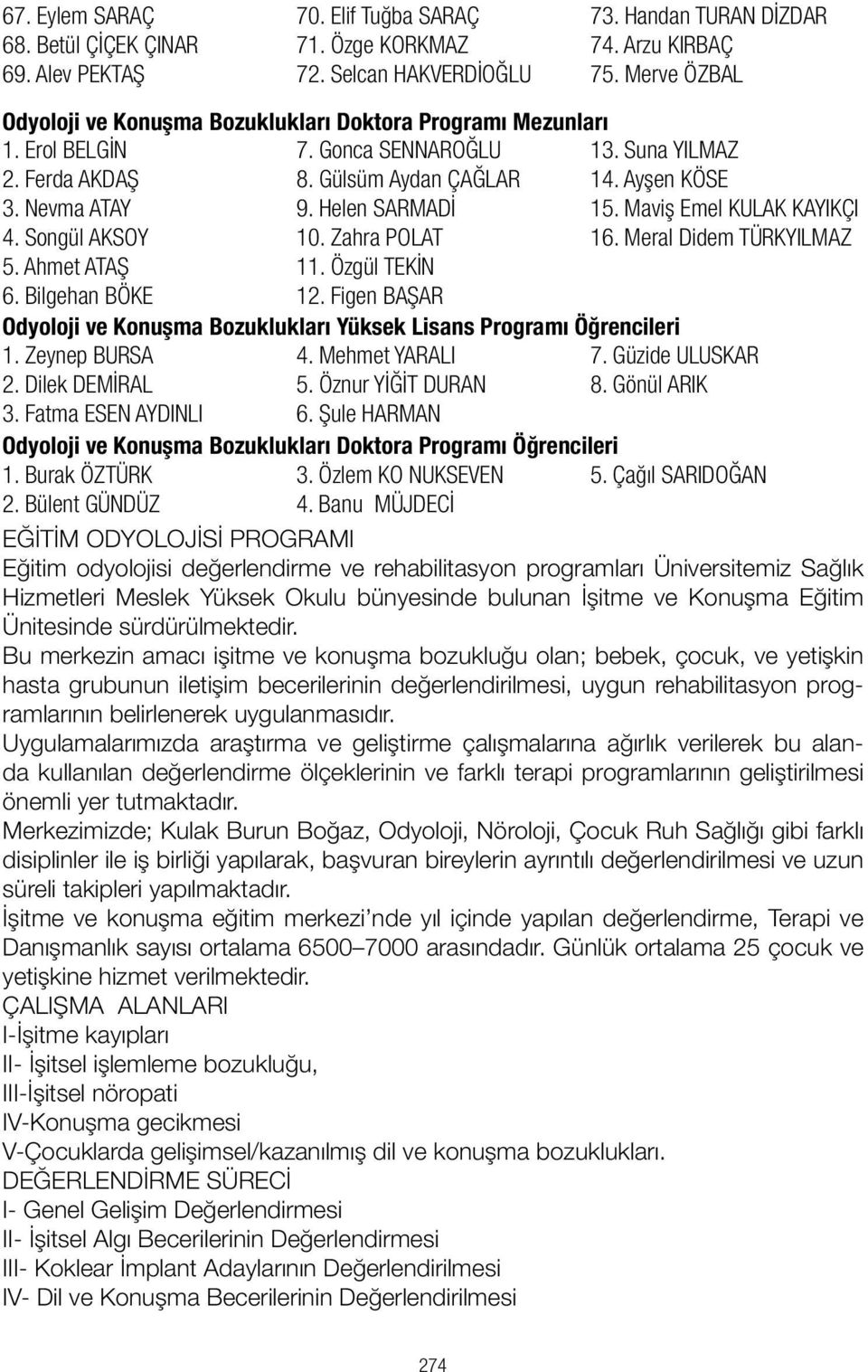 Helen SARMADİ 15. Maviş Emel KULAK KAYIKÇI 4. Songül AKSOY 10. Zahra POLAT 16. Meral Didem TÜRKYILMAZ 5. Ahmet ATAŞ 11. Özgül TEKİN 6. Bilgehan BÖKE 12.