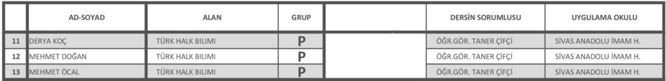 12 MEHMET DOĞAN TÜRK  13 MEHMET ÖCAL TÜRK