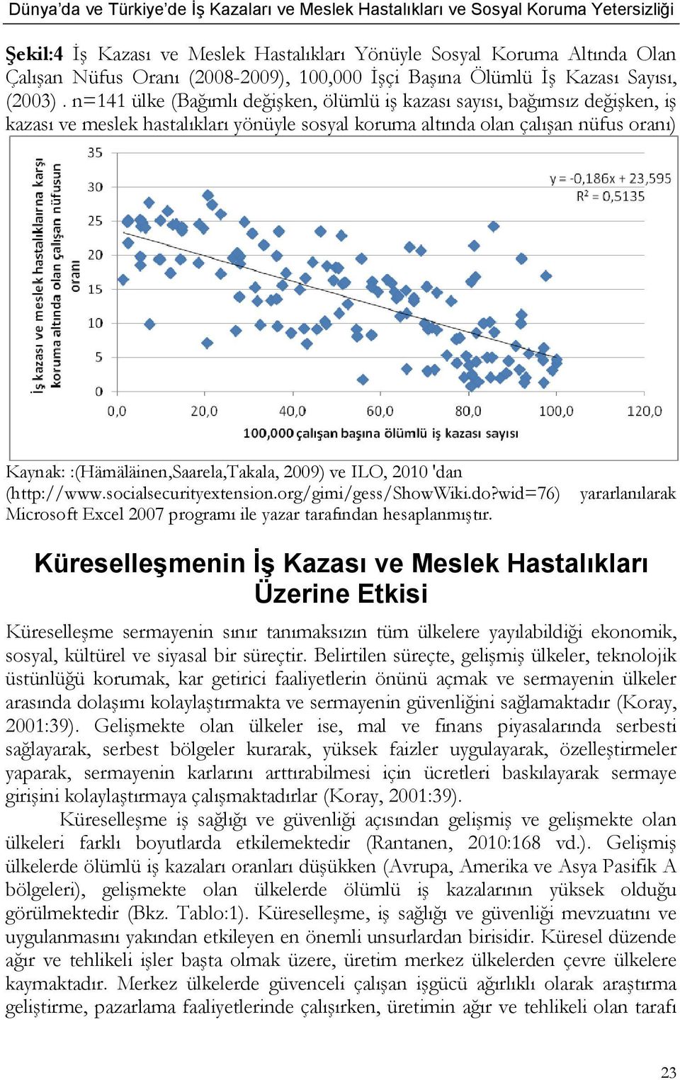 2009) ve ILO, 2010 'dan (http://www.socialsecurityextension.org/gimi/gess/showwiki.do?wid=76) Microsoft Excel 2007 programı ile yazar tarafından hesaplanmıştır.