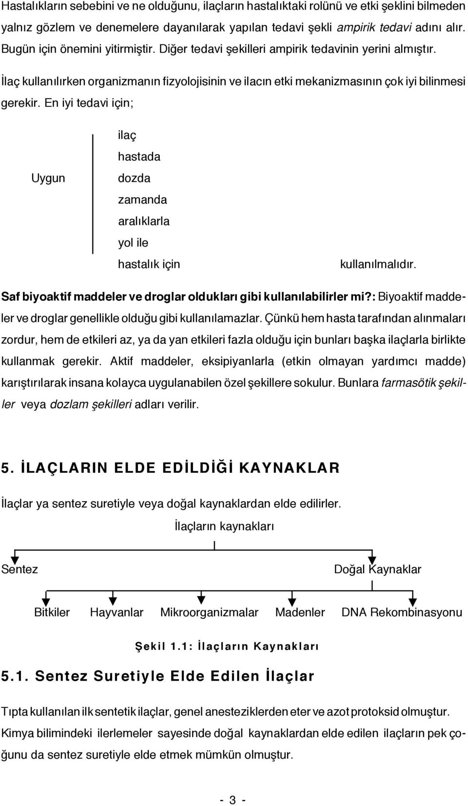 En iyi tedavi için; Uygun ilaç hastada dozda zamanda aralıklarla yol ile hastalık için kullanılmalıdır. Saf biyoaktif maddeler ve droglar oldukları gibi kullanılabilirler mi?