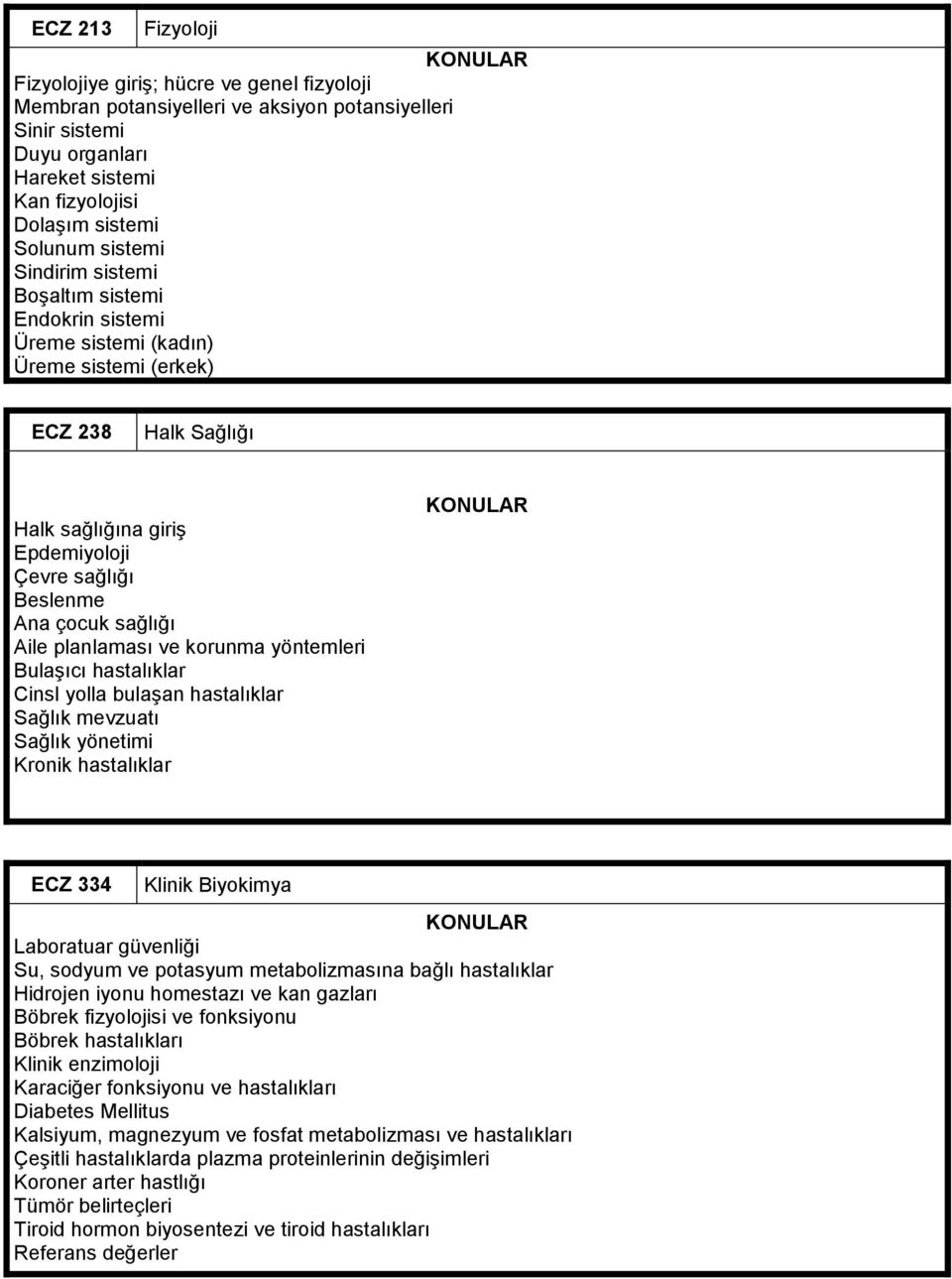 Aile planlaması ve korunma yöntemleri Bulaşıcı hastalıklar Cinsl yolla bulaşan hastalıklar Sağlık mevzuatı Sağlık yönetimi Kronik hastalıklar ECZ 334 Klinik Biyokimya Laboratuar güvenliği Su, sodyum