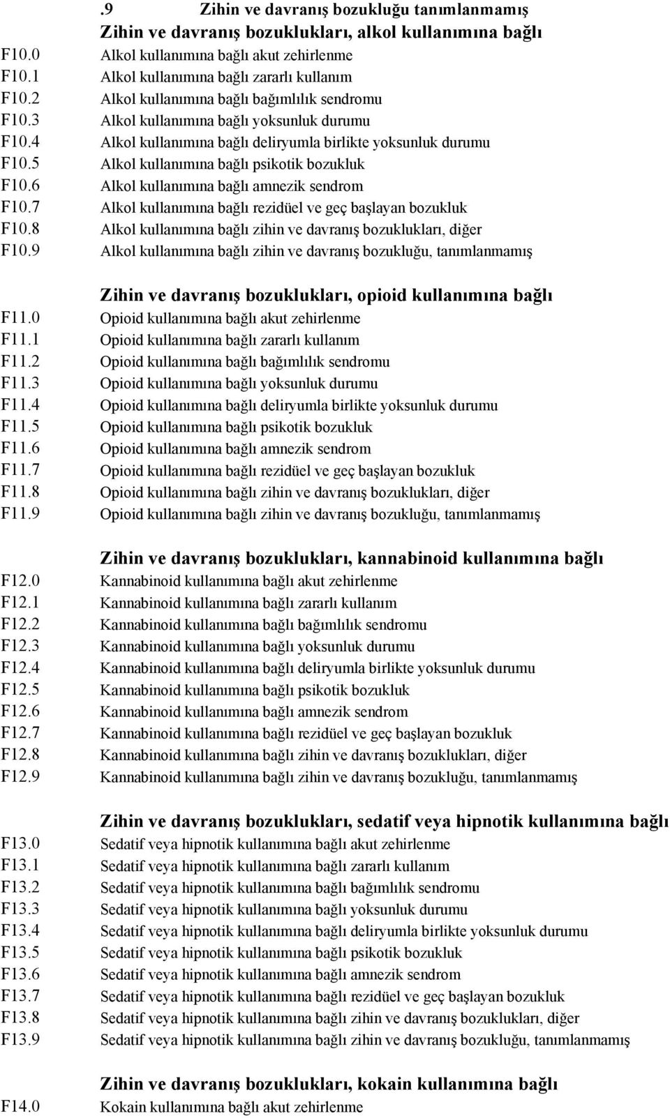 4 Alkol kullanımına bağlı deliryumla birlikte yoksunluk durumu F10.5 Alkol kullanımına bağlı psikotik bozukluk F10.6 Alkol kullanımına bağlı amnezik sendrom F10.