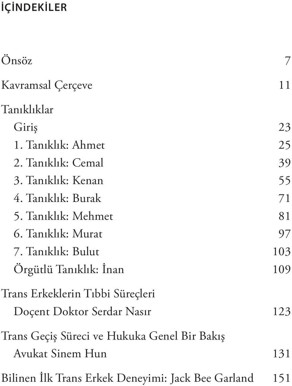 Tanıklık: Bulut Örgütlü Tanıklık: İnan Trans Erkeklerin Tıbbi Süreçleri Doçent Doktor Serdar Nasır Trans