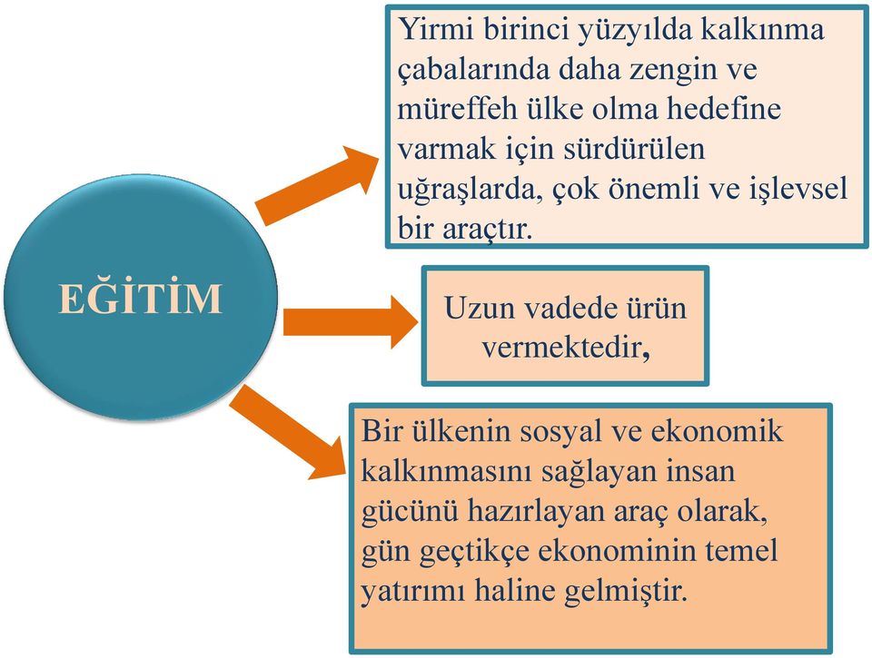 EĞİTİM Uzun vadede ürün vermektedir, Bir ülkenin sosyal ve ekonomik kalkınmasını