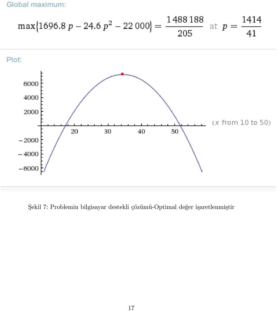 çözümü-optimal