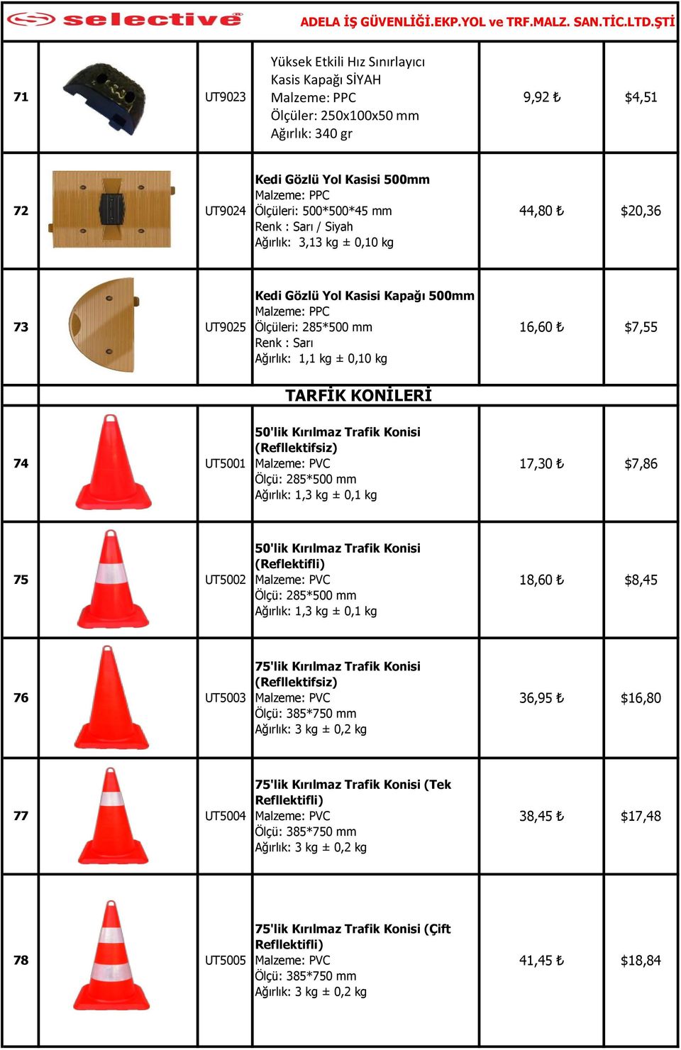 KONİLERİ 74 UT5001 50'lik Kırılmaz Trafik Konisi (Refllektifsiz) Ölçü: 285*500 mm Ağırlık: 1,3 kg ± 0,1 kg 17,30 $7,86 75 UT5002 50'lik Kırılmaz Trafik Konisi (Reflektifli) Ölçü: 285*500 mm Ağırlık: