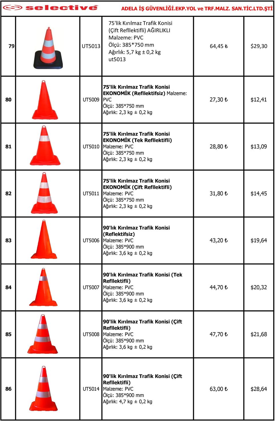 75'lik Kırılmaz Trafik Konisi EKONOMİK (Çift Refllektifli) Ölçü: 385*750 mm Ağırlık: 2,3 kg ± 0,2 kg 31,80 $14,45 83 UT5006 90'lık Kırılmaz Trafik Konisi (Reflektifsiz) Ölçü: 385*900 mm Ağırlık: 3,6