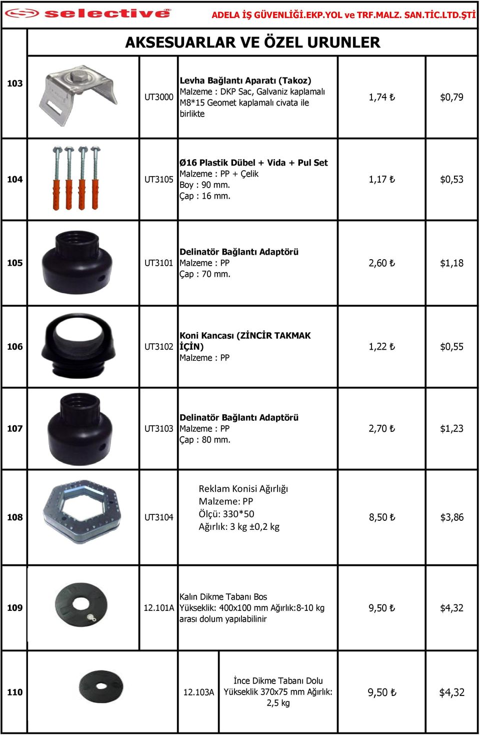 2,60 $1,18 106 UT3102 Koni Kancası (ZİNCİR TAKMAK İÇİN) Malzeme : PP 1,22 $0,55 107 UT3103 Delinatör Bağlantı Adaptörü Malzeme : PP Çap : 80 mm.