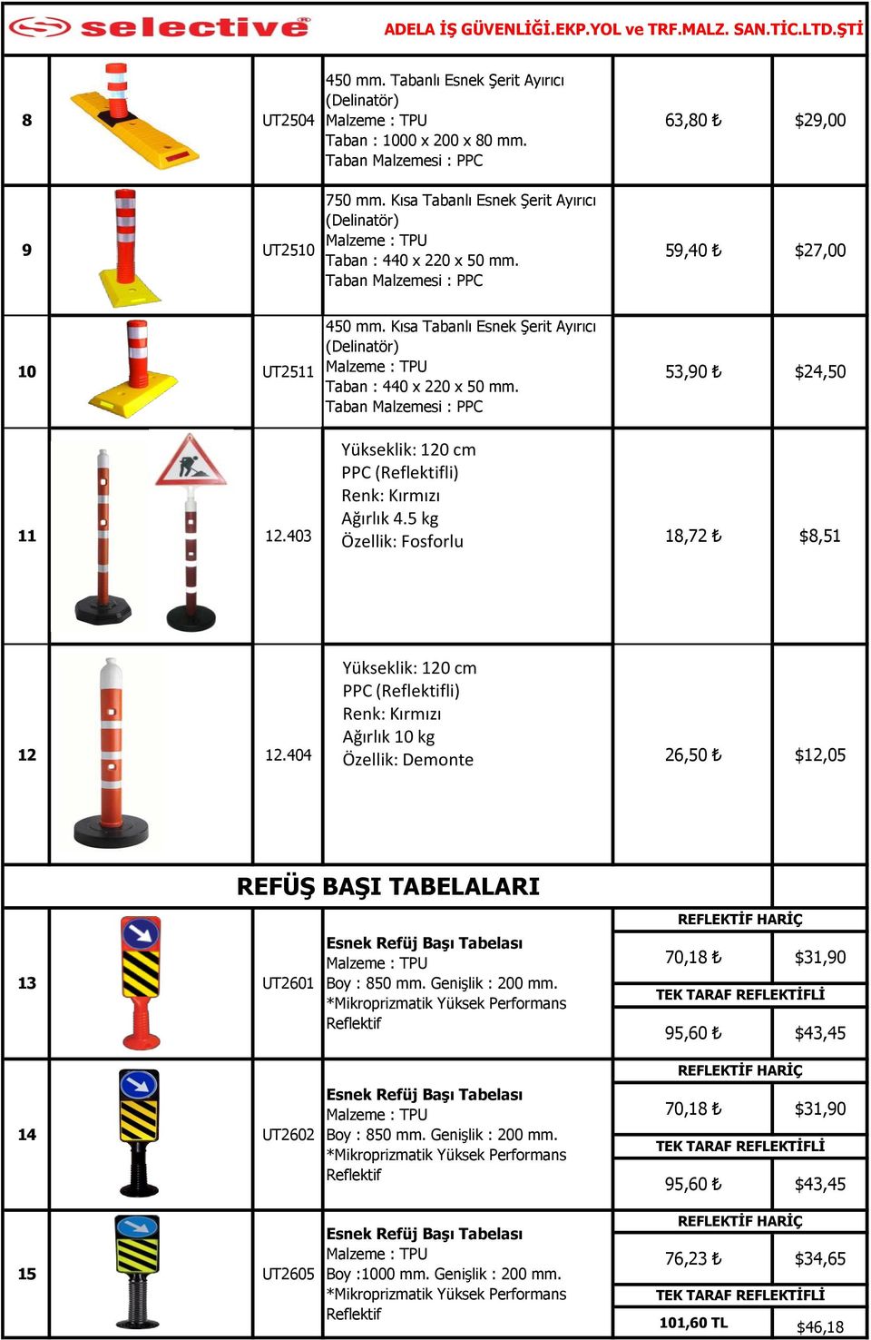 Kısa Tabanlı Esnek Şerit Ayırıcı (Delinatör) Malzeme : TPU Taban : 440 x 220 x 50 mm. Taban Malzemesi : PPC 53,90 $24,50 Yükseklik: 120 cm PPC (Reflektifli) Renk: Kırmızı Ağırlık 4.5 kg 11 12.