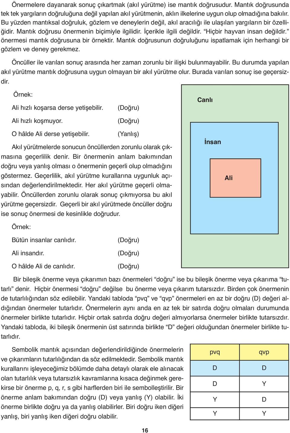 Bu yüzden mantıksal doğruluk, gözlem ve deneylerin değil, akıl aracılığı ile ulaşılan yargıların bir özelliğidir. Mantık doğrusu önermenin biçimiyle ilgilidir. İçerikle ilgili değildir.